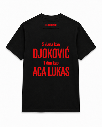 5 Dana Kao Djoković 1 Dan Kao Aca Lukas