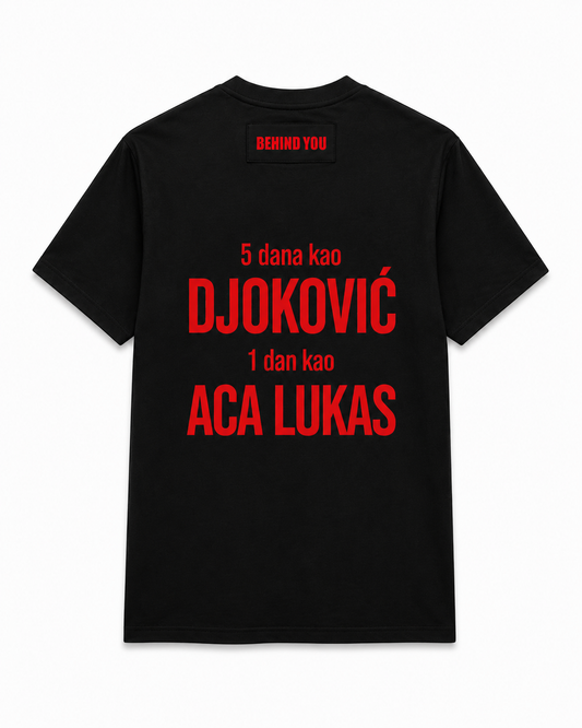 5 Dana Kao Djoković 1 Dan Kao Aca Lukas